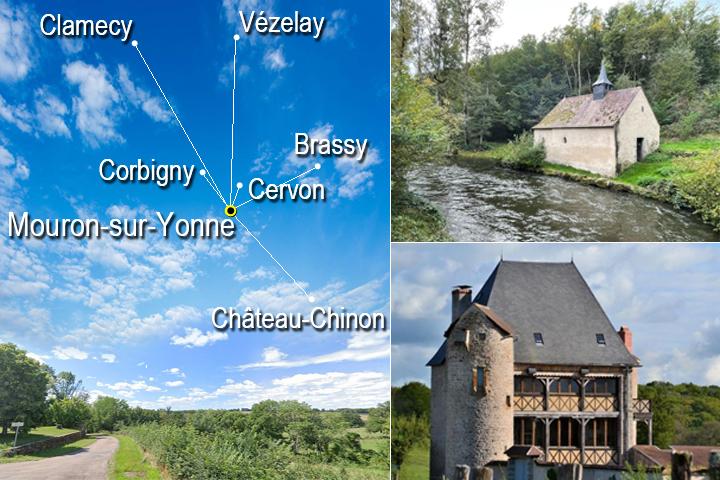 Mouron-sur-Yonne