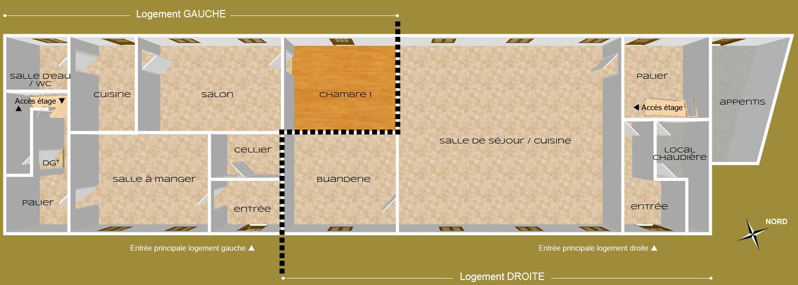 Plan RDC